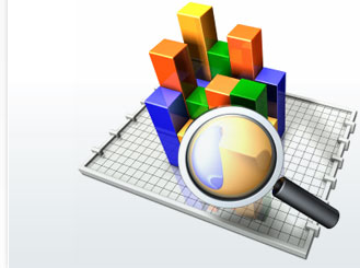 Analysis & Reports